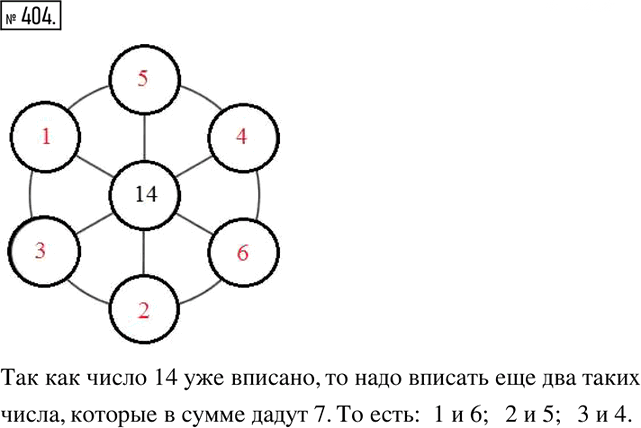 Иллюстрация к решению «ГДЗ по Математике 6 Класс Часть 3 Номер 404 Мерзляк, Полонский - Подробные Ответы», 1