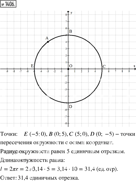 Иллюстрация к решению «ГДЗ по Математике 6 Класс Номер 1517 Мерзляк, Полонский - Подробные Ответы», 1